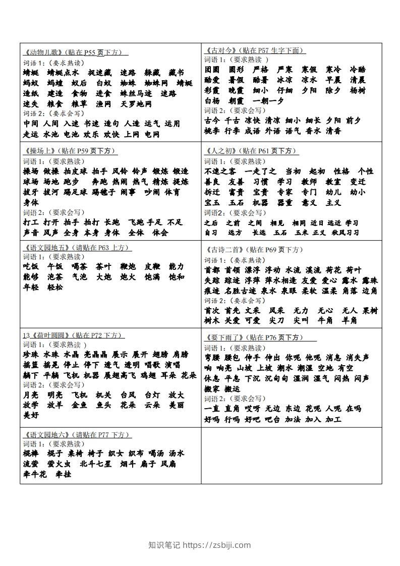 图片[3]-一年级下册语文课课贴-知识笔记