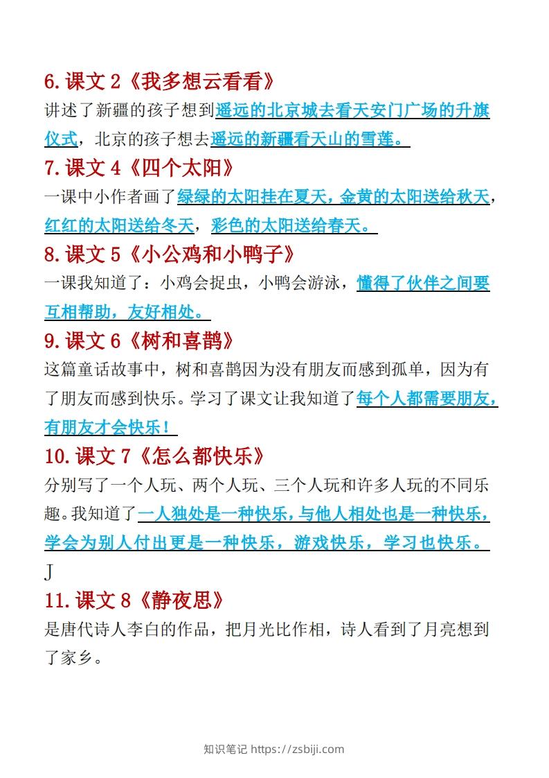 图片[2]-一年级下册语文重点考点汇总（复习必备）-知识笔记