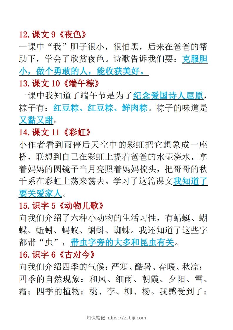 图片[3]-一年级下册语文重点考点汇总（复习必备）-知识笔记