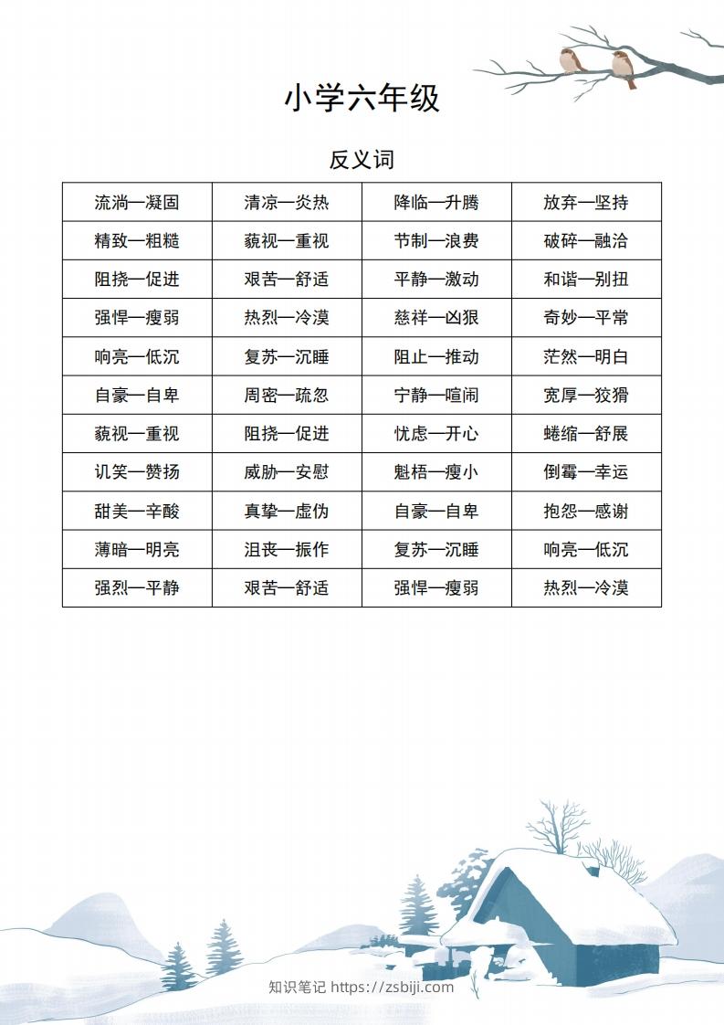 六年级语文近义词和反义词汇总-知识笔记