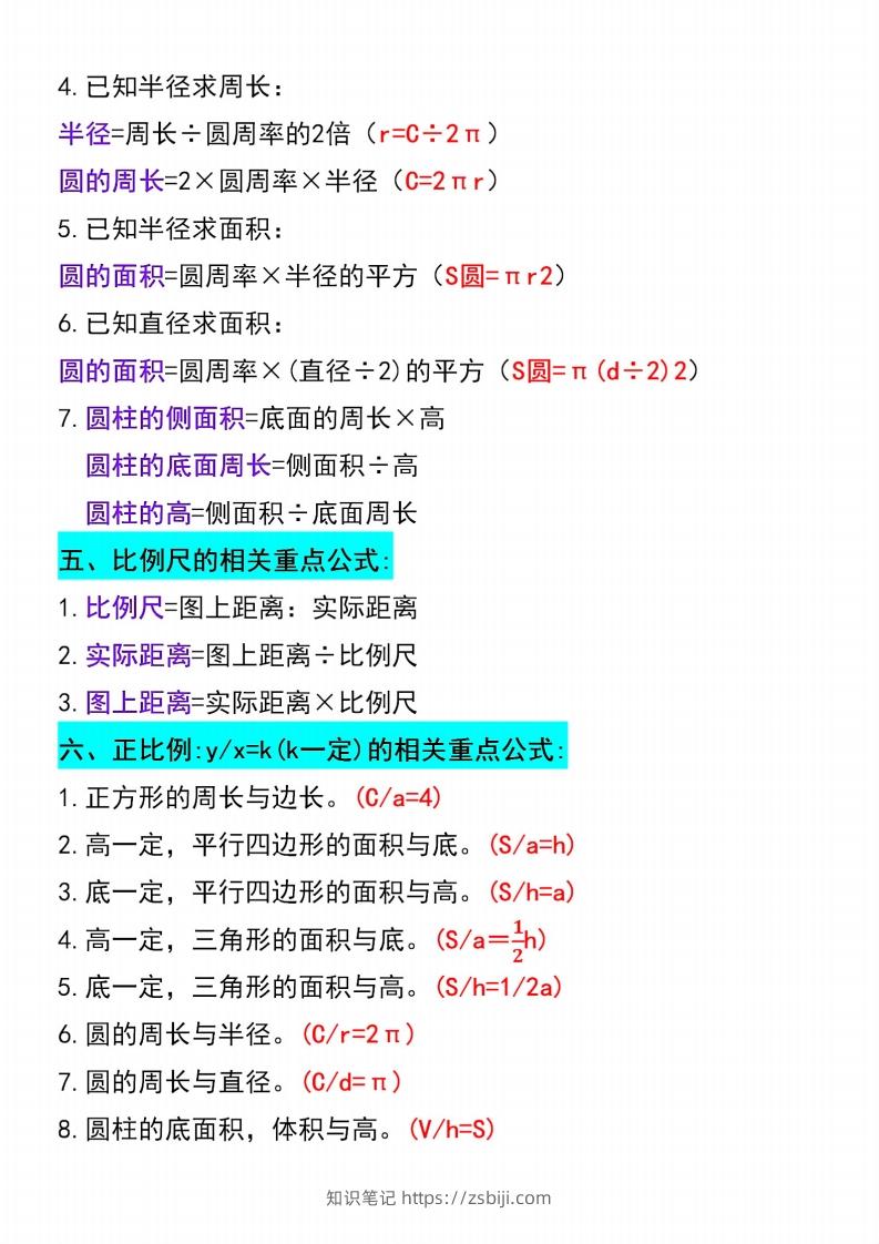 图片[2]-六年级下册数学必背重点公式汇总-知识笔记