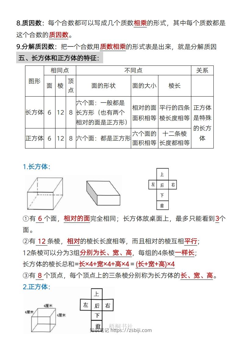 图片[3]-数学五年级下册必背知识点汇总-知识笔记