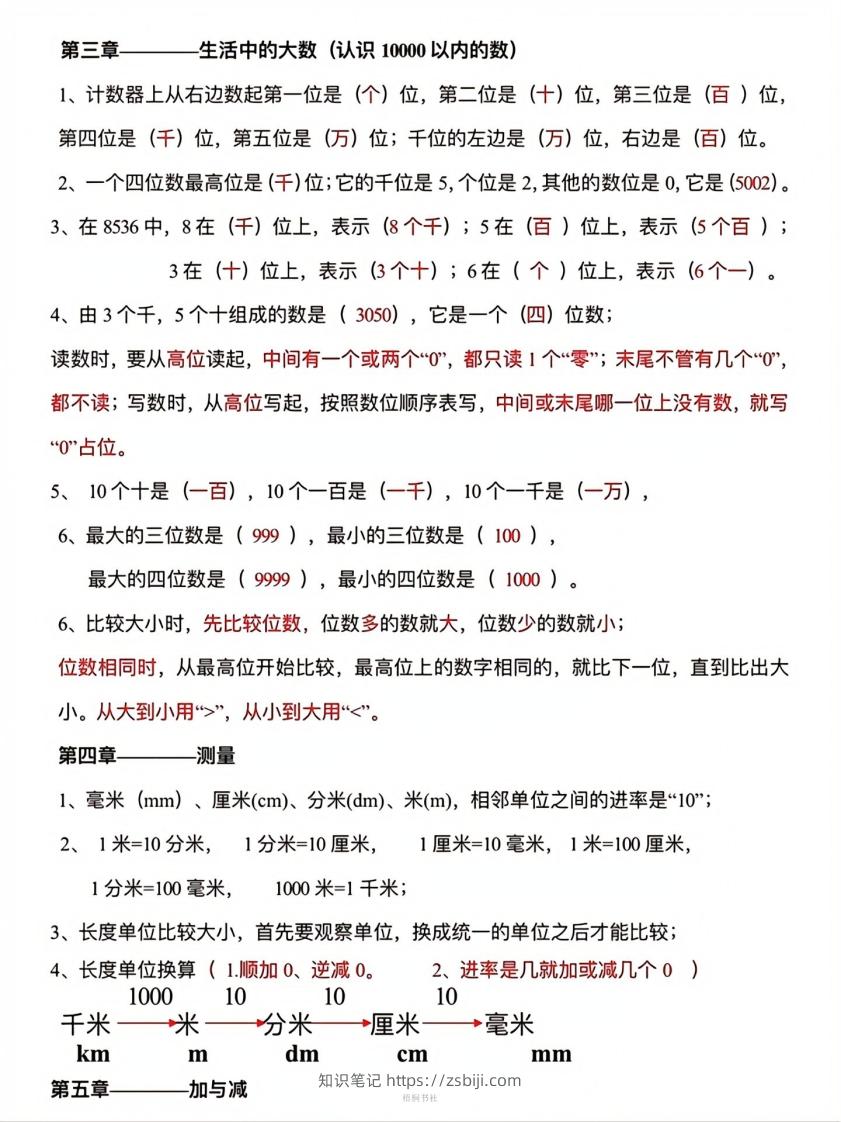 图片[3]-数学二年级下册必背知识点汇总-知识笔记