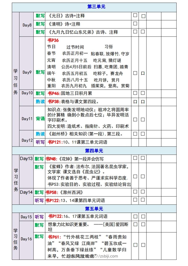图片[2]-【新版】三年级下册语文期末重点内容复习单-知识笔记