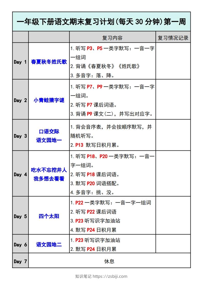 —年级下册语文期末复习计划-知识笔记