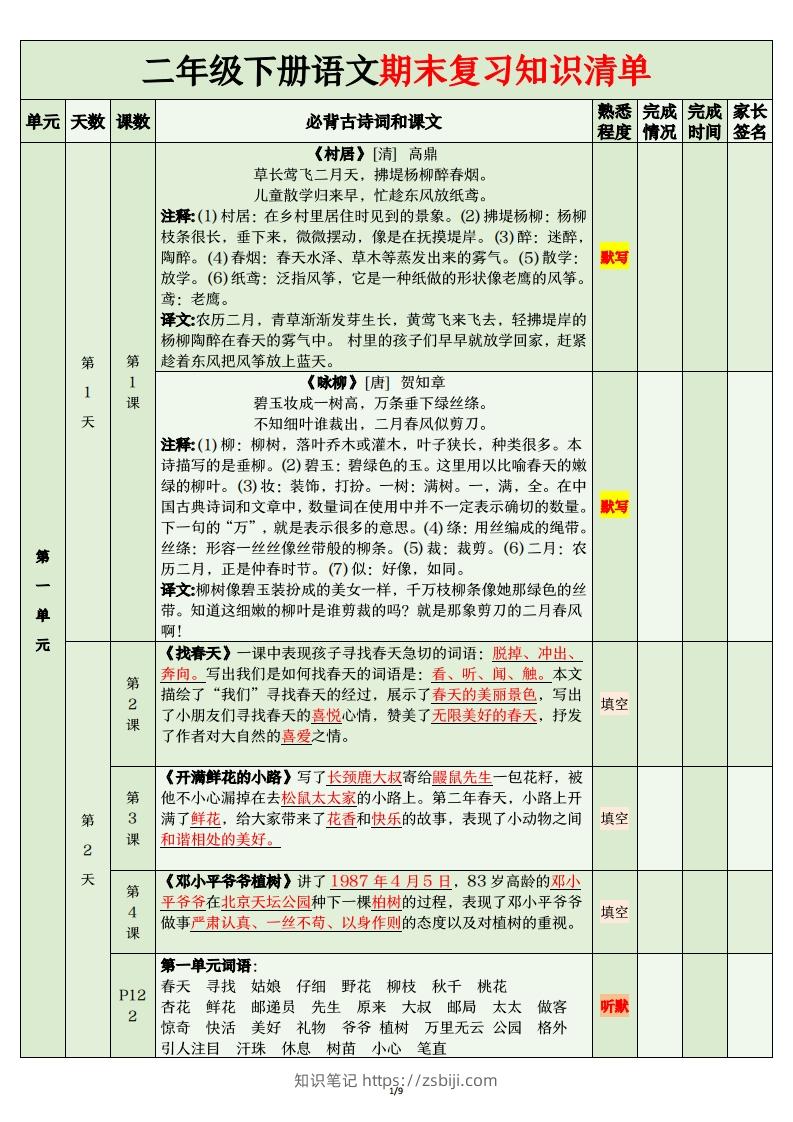 二年级语文下册期末复习清单-知识笔记