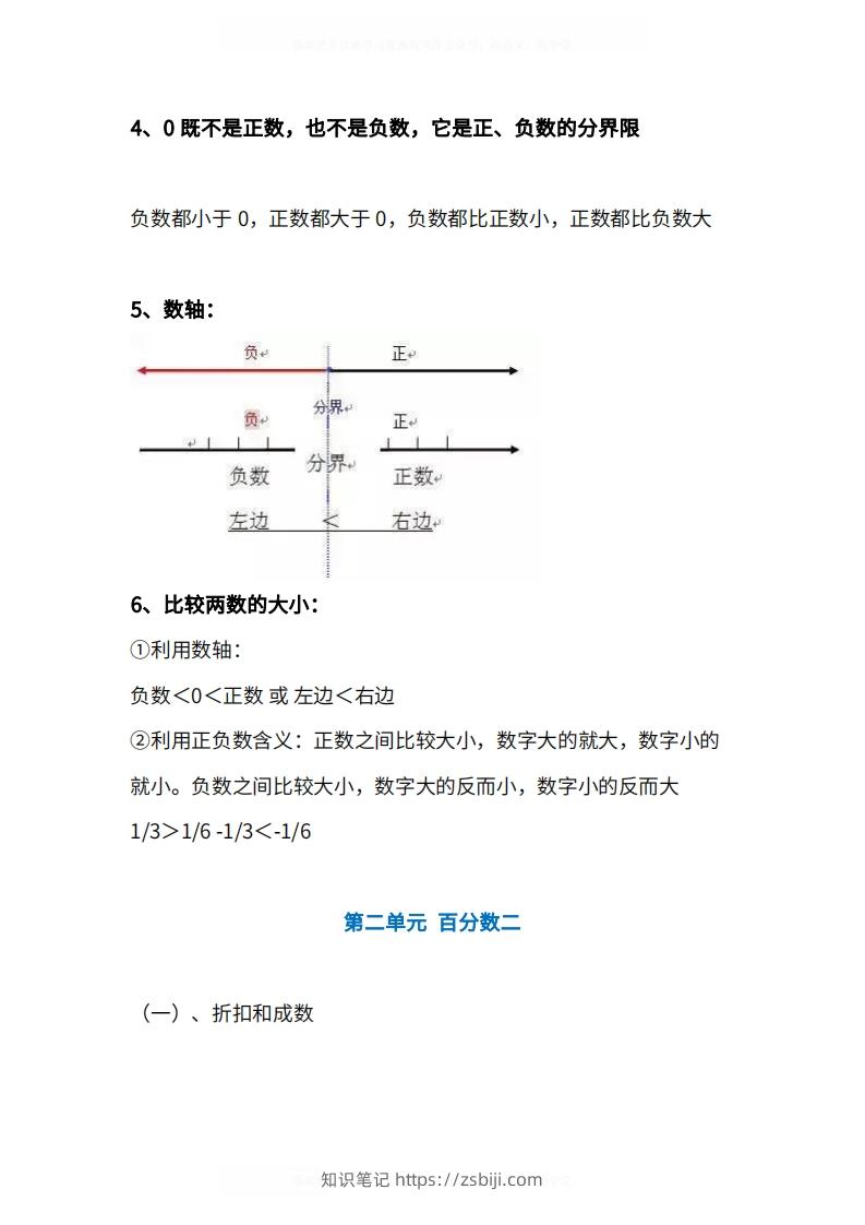 图片[2]-人教版6年级数学下册知识点1-4单元-知识笔记