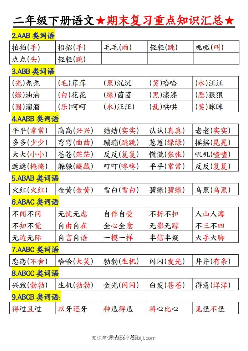 图片[3]-期末复习重点知识汇总二下语文-知识笔记