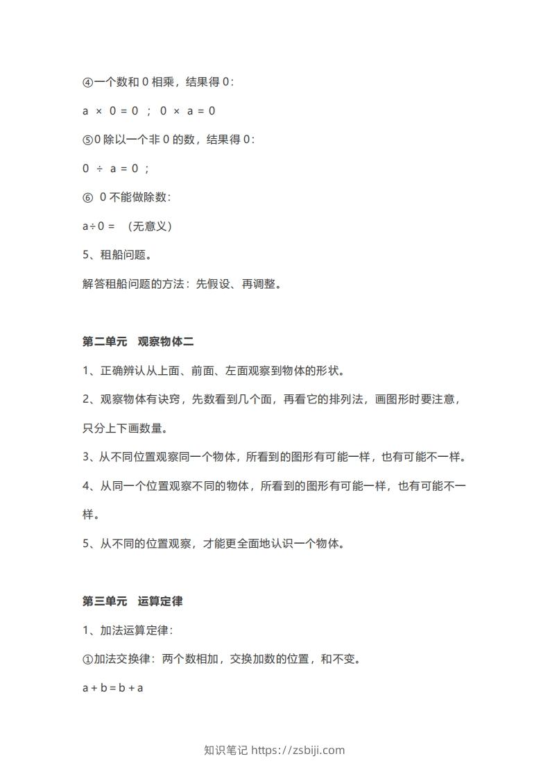 图片[3]-数学四年级下册必背知识点汇总-知识笔记