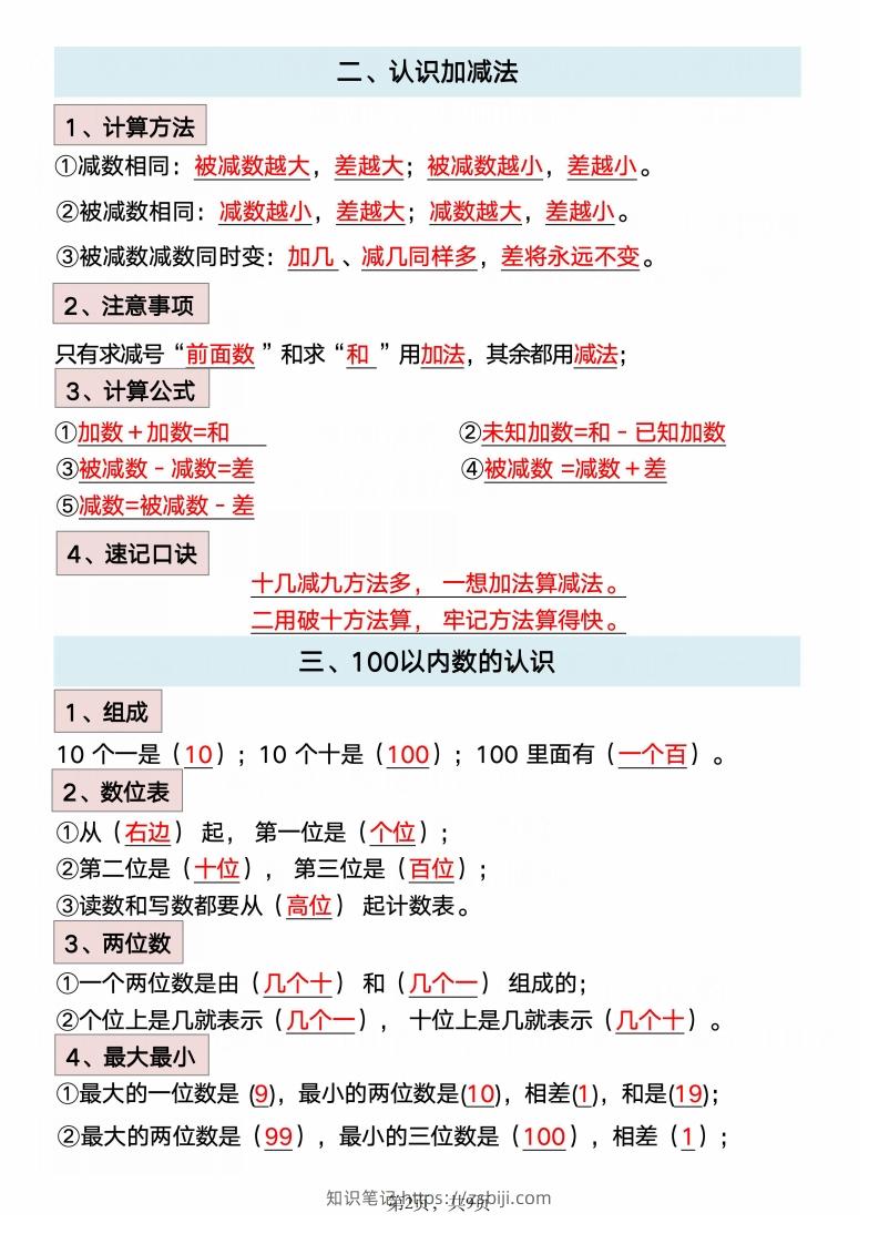 图片[2]-数学一年级下册必背知识点汇总-知识笔记