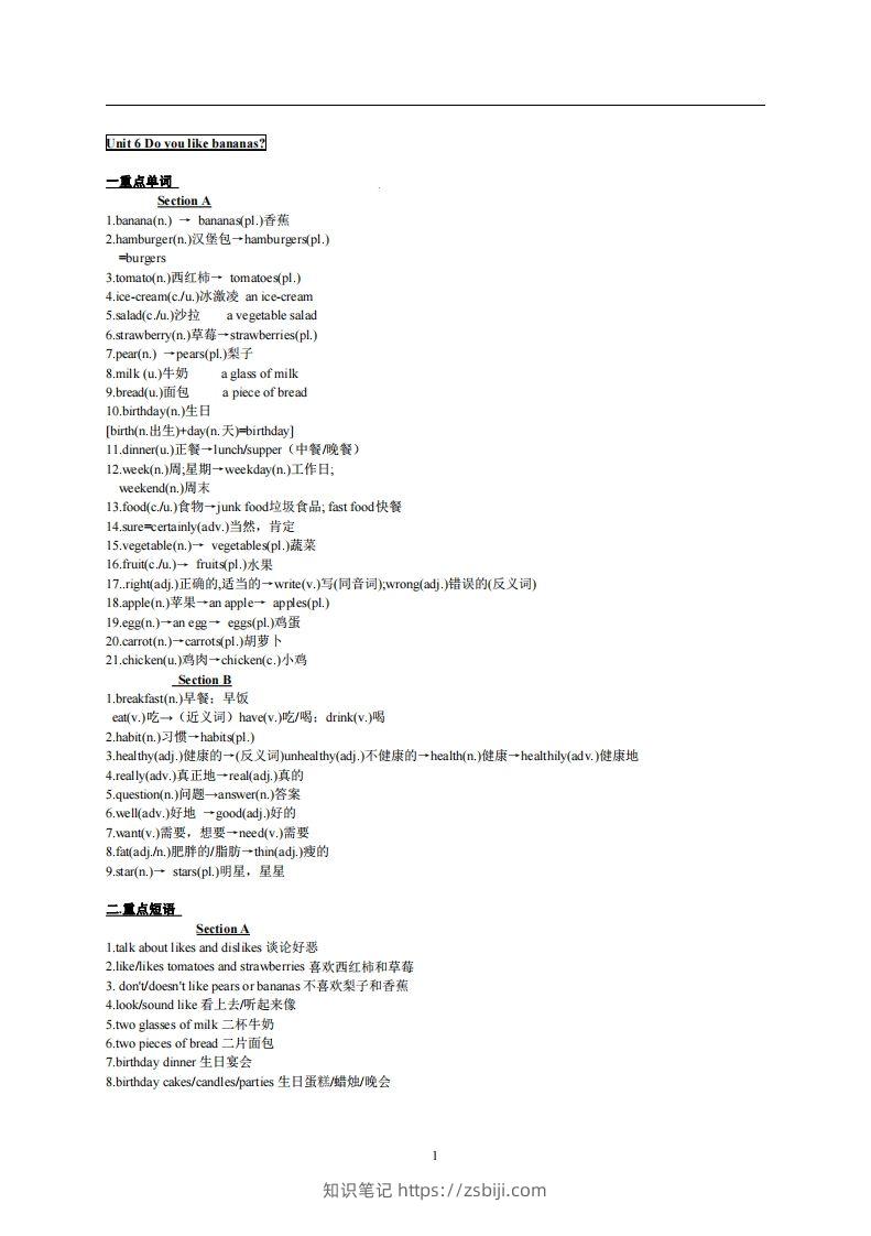 6.人教版七年级上英语Unit6复习提纲-知识笔记