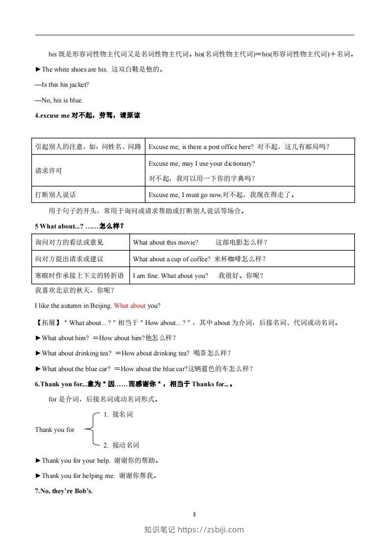 图片[3]-人教版英语七年级上Unit3Isthisyourpencil？知识点_-知识笔记