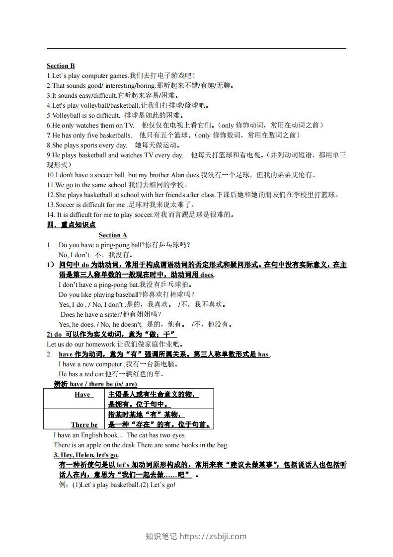 图片[3]-5.人教版七年级上英语Unit5复习提纲-知识笔记