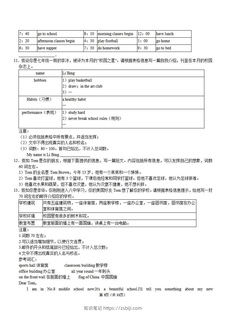 图片[3]-（外研）七年级上册英语期末作文备考】-知识笔记