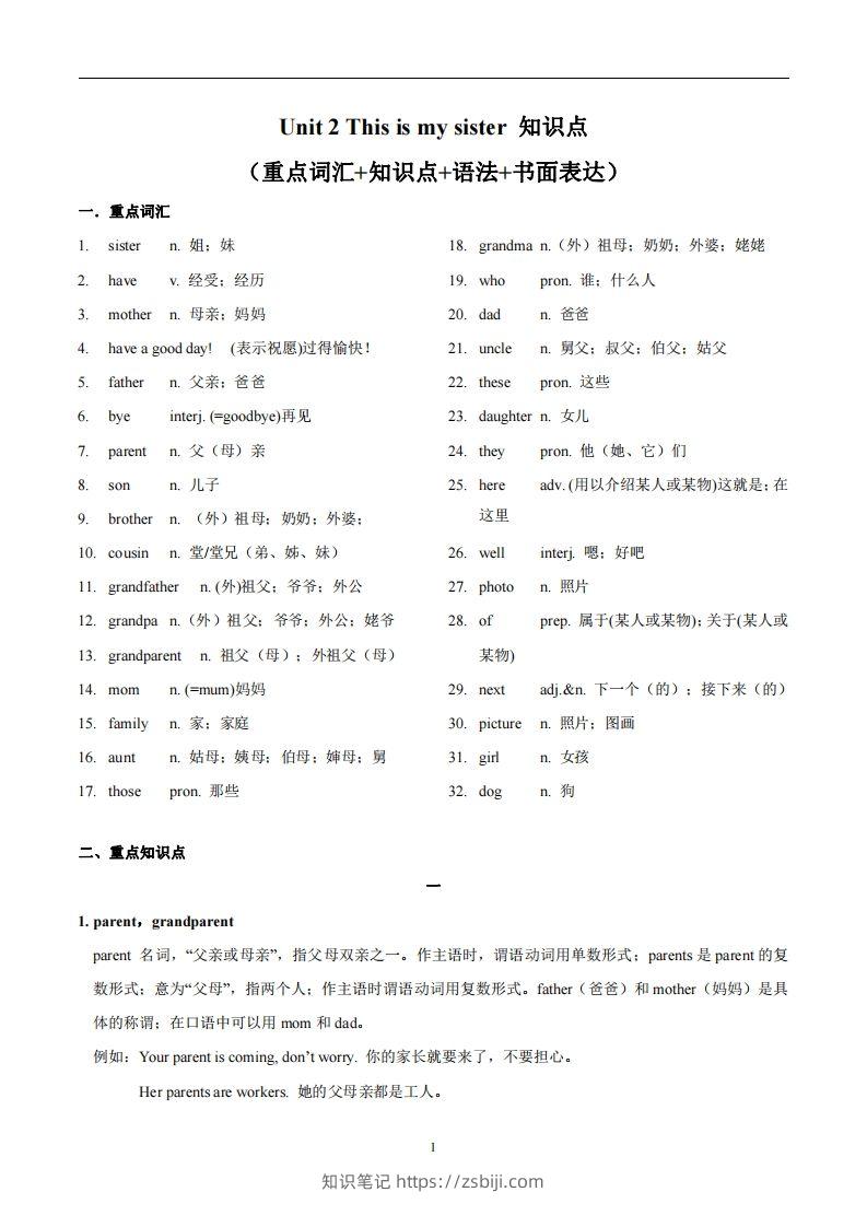 人教版英语七年级上Unit2Thisismysister.知识点_-知识笔记