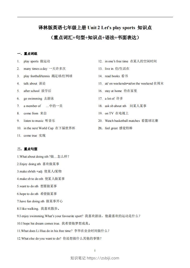 译林版英语七年级上册Unit2Let'splaysports知识点_-知识笔记
