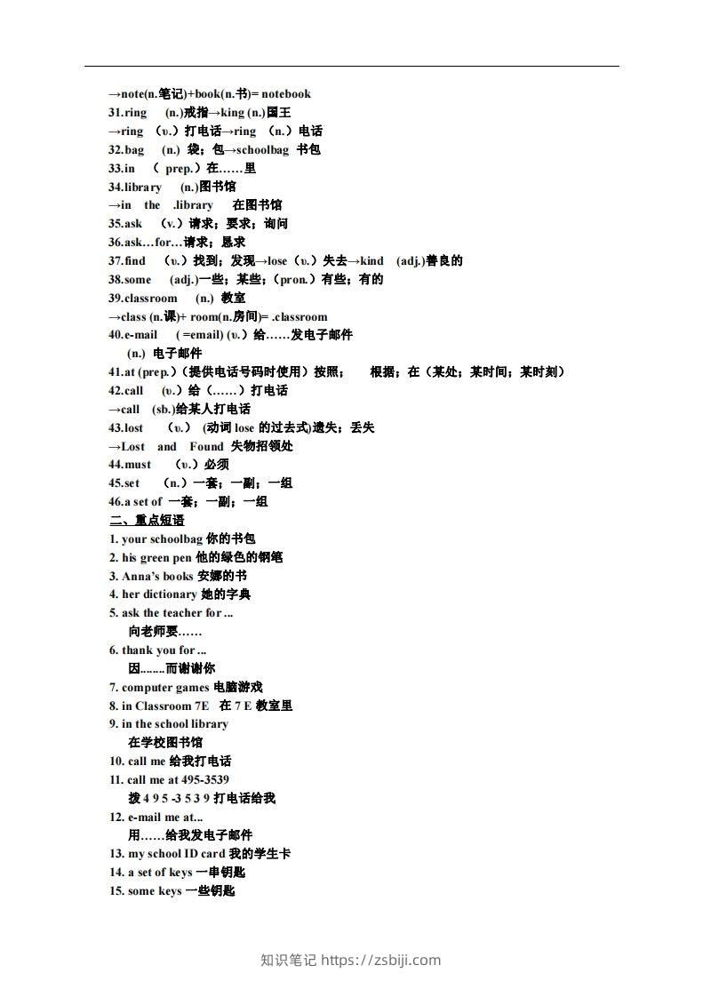 图片[2]-3.人教版七年级上英语Unit3复习提纲-知识笔记