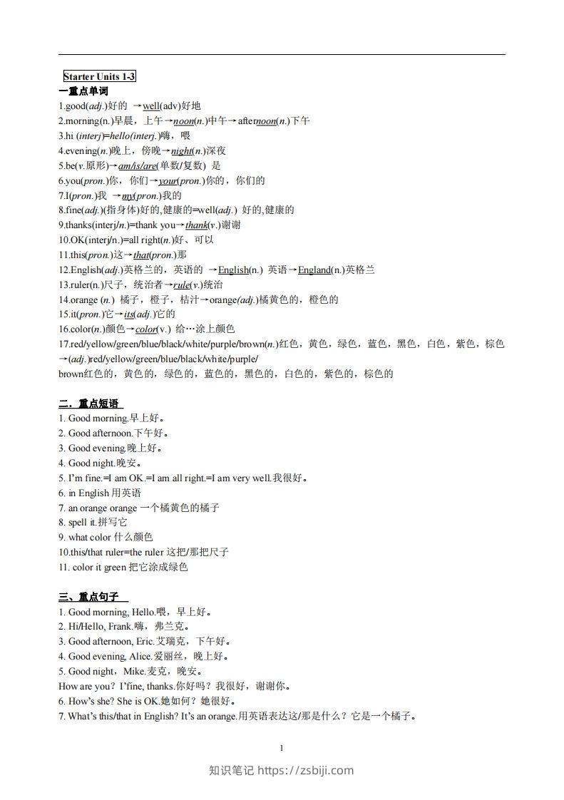 3.人教版七年级上英语StarterUnits1-3复习提纲-知识笔记