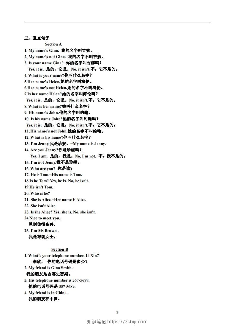图片[2]-1.人教版七年级上英语Unit1复习提纲-知识笔记