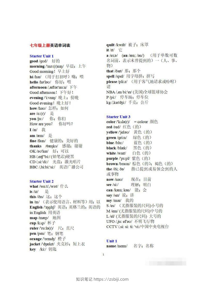 初一英语上册：全册《单词表》（分单元、带音标、词意）-知识笔记