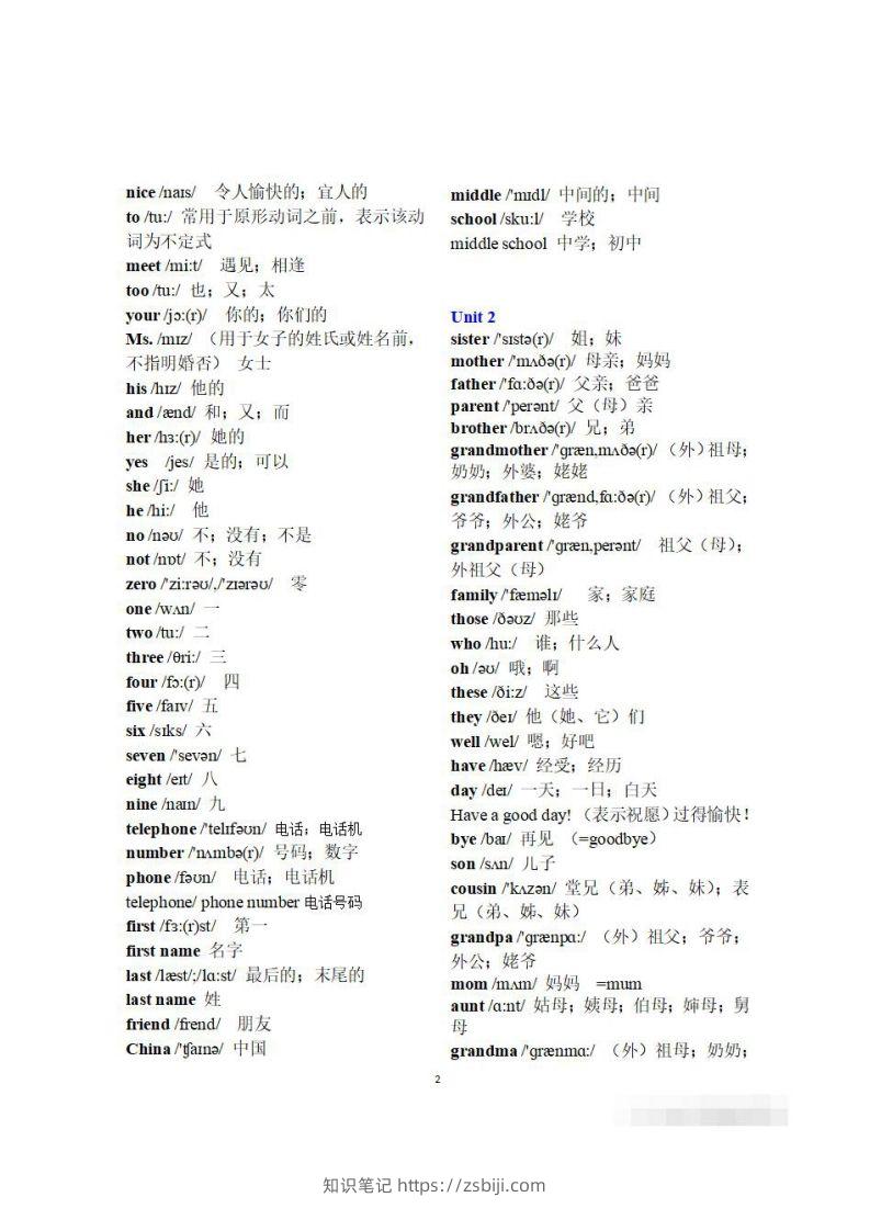 图片[2]-初一英语上册：全册《单词表》（分单元、带音标、词意）-知识笔记