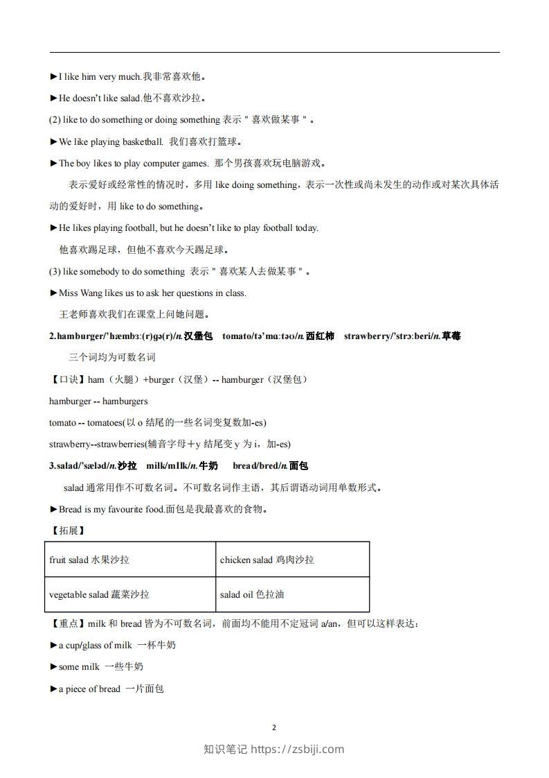 图片[2]-人教版英语七年级上Unit6Doyoulikebananas知识点-知识笔记