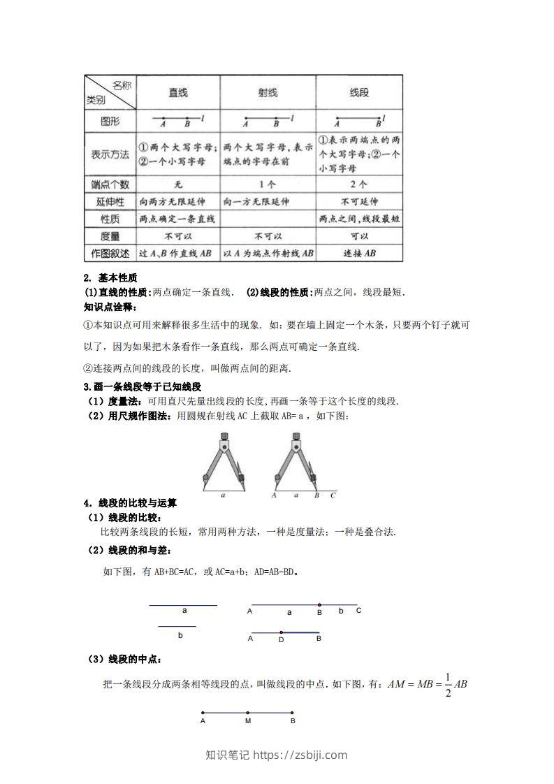 图片[2]-青岛版七年级上册数学知识点汇总-知识笔记