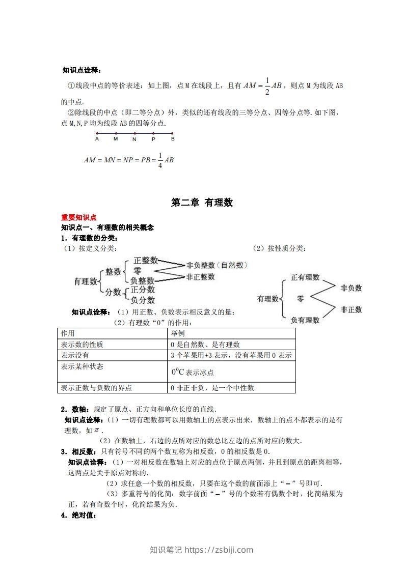 图片[3]-青岛版七年级上册数学知识点汇总-知识笔记