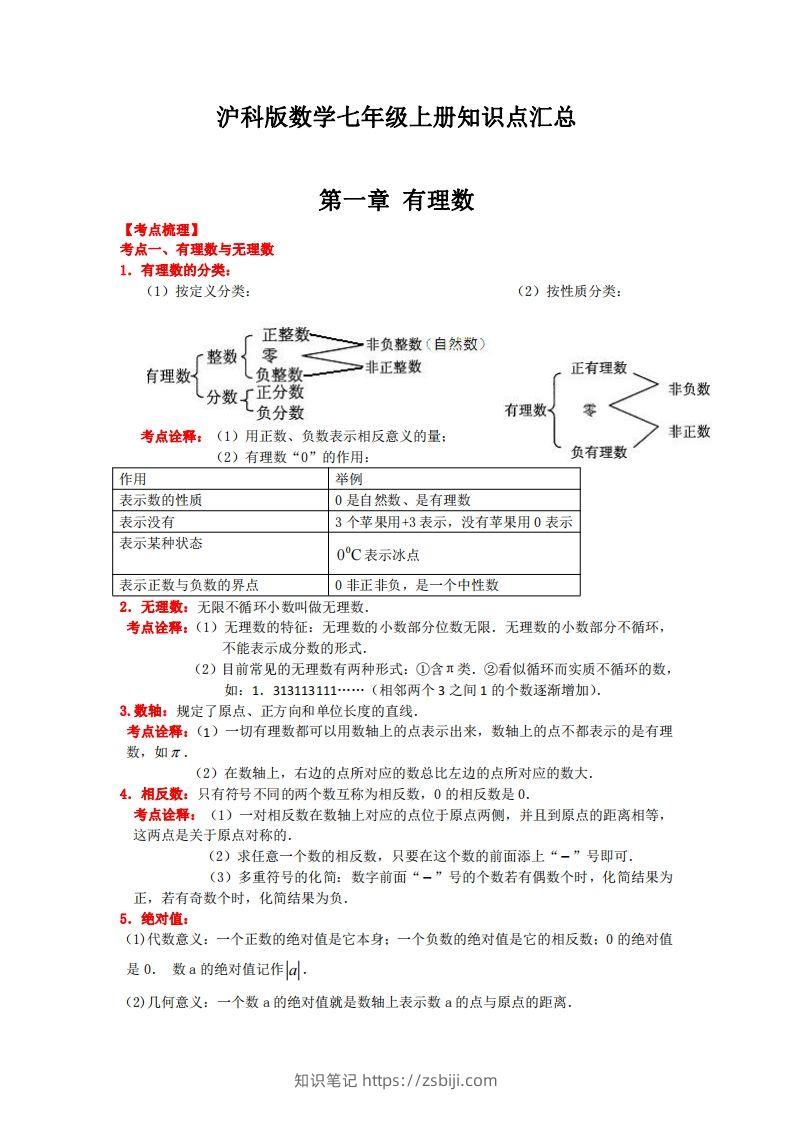 沪科版数学七年级上册知识点汇总-知识笔记