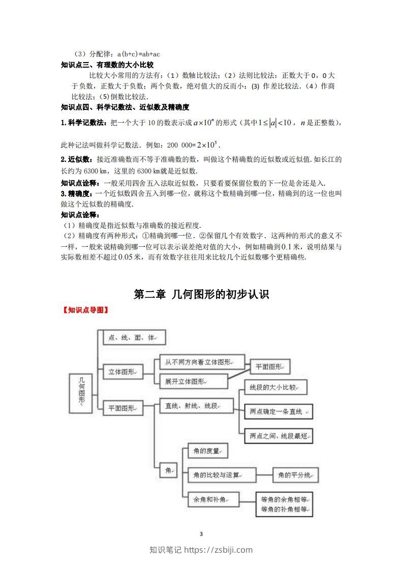图片[3]-冀教版数学七年级上册知识点汇总-知识笔记