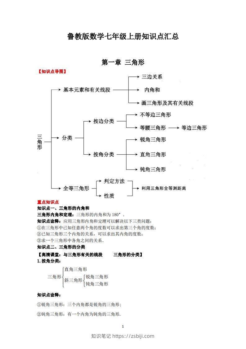 鲁教版数学七年级上册知识点汇总-知识笔记