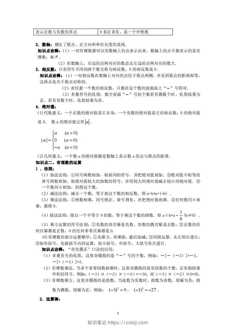 图片[2]-华师大版数学七年级上册知识点总结-知识笔记