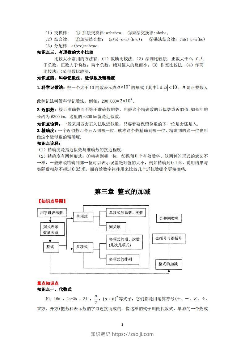 图片[3]-华师大版数学七年级上册知识点总结-知识笔记