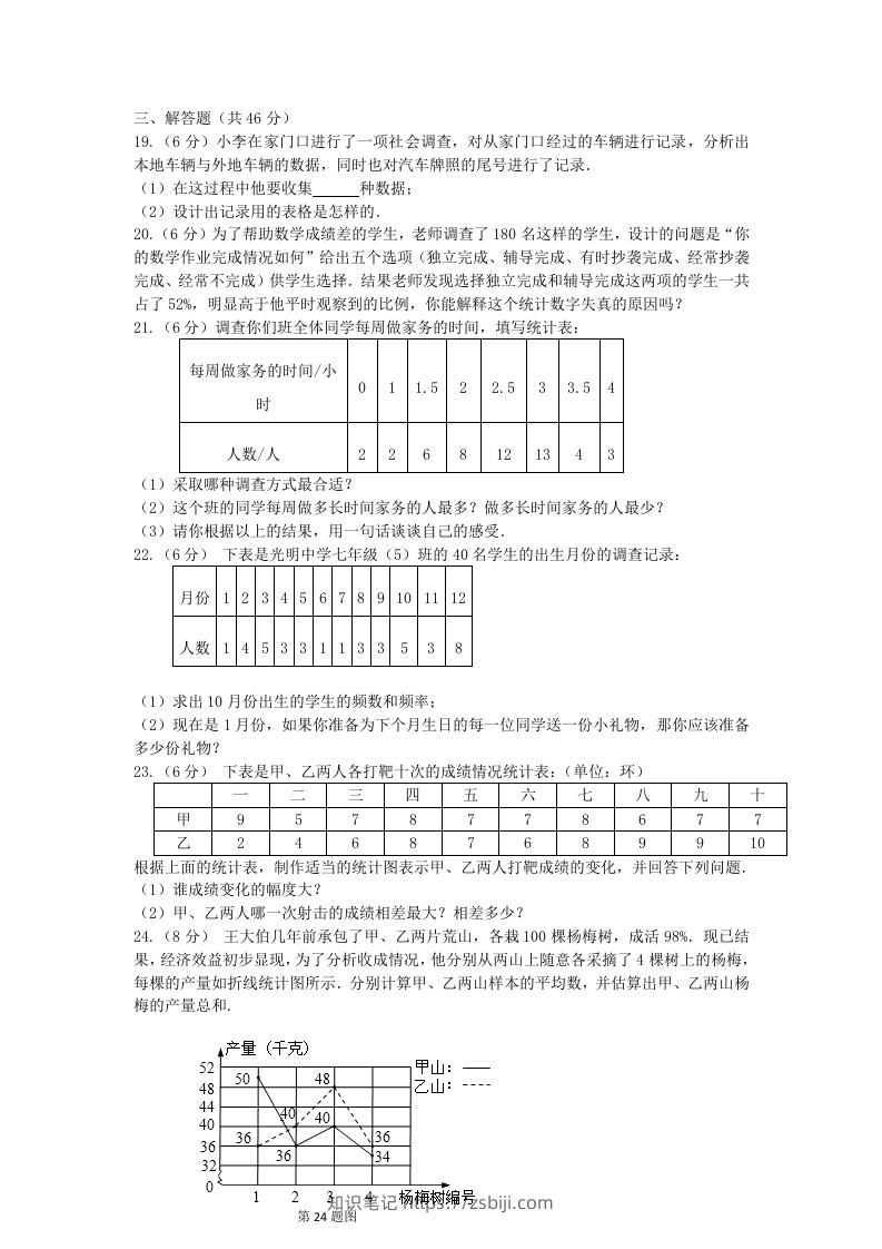 图片[3]-七年级下册数学第十章试卷及答案人教版(Word版)-知识笔记