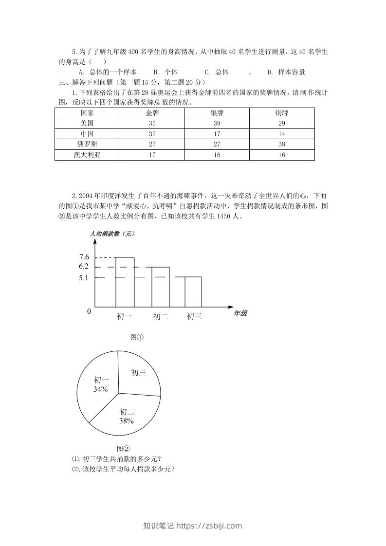 图片[2]-河南周口扶沟县七年级下册数学第十章第一节试卷及答案人教版(Word版)-知识笔记