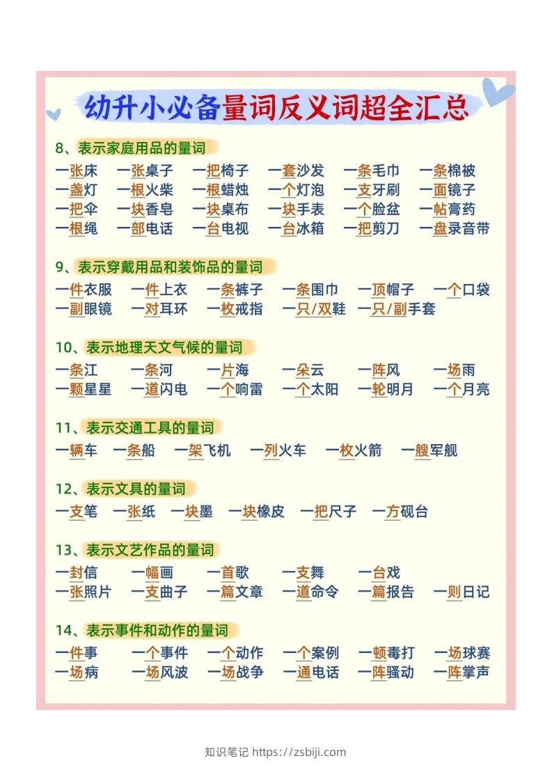图片[2]-幼小衔接必备量词反义词汇总-知识笔记