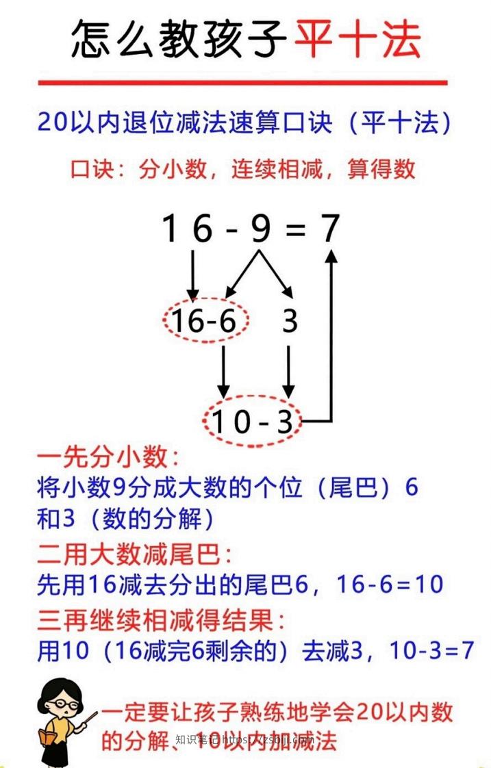 图片[2]-幼升小破十凑十平十-知识笔记