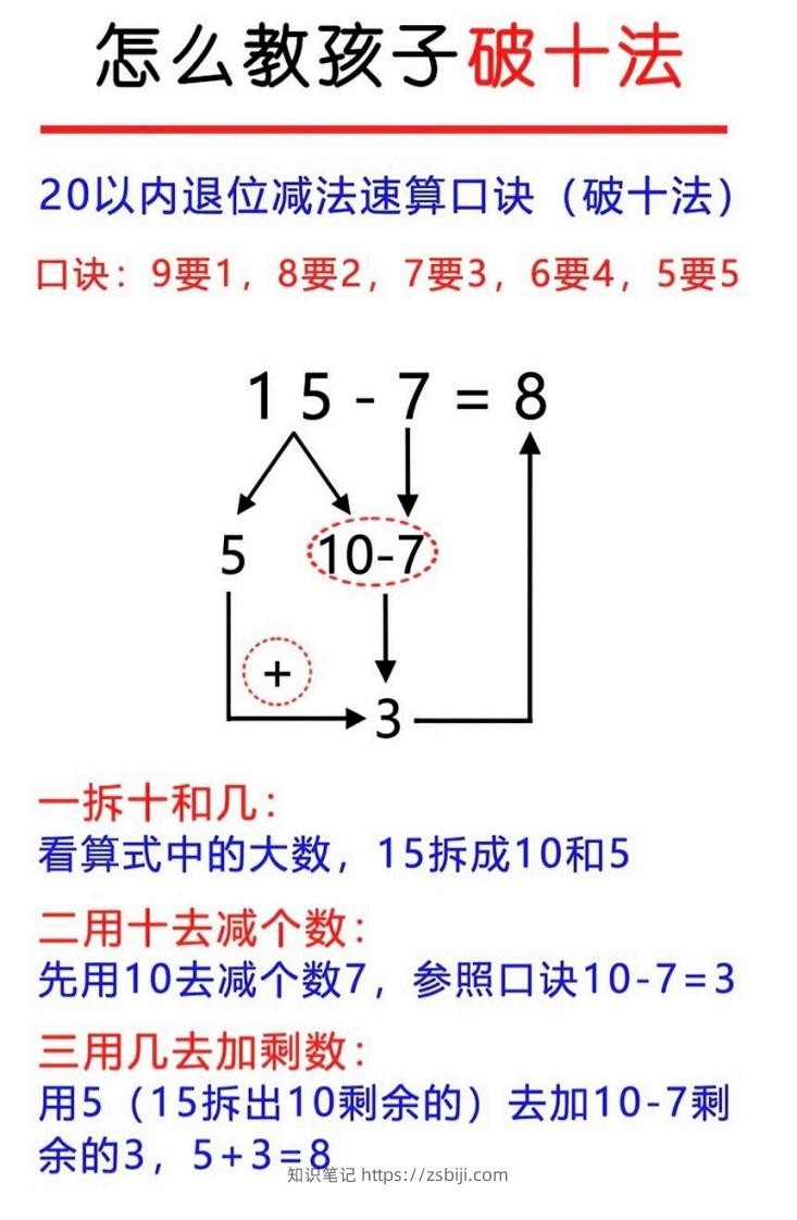 图片[3]-幼升小破十凑十平十-知识笔记