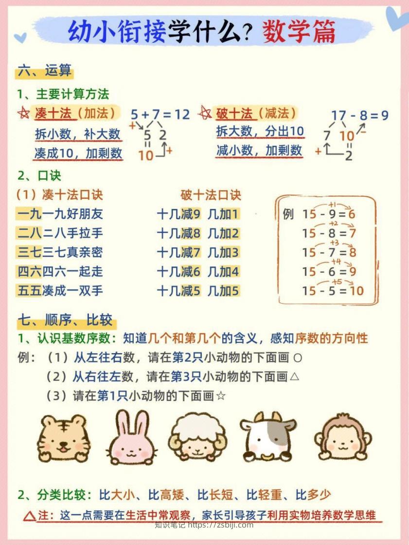 图片[2]-幼小衔接数学篇-知识笔记