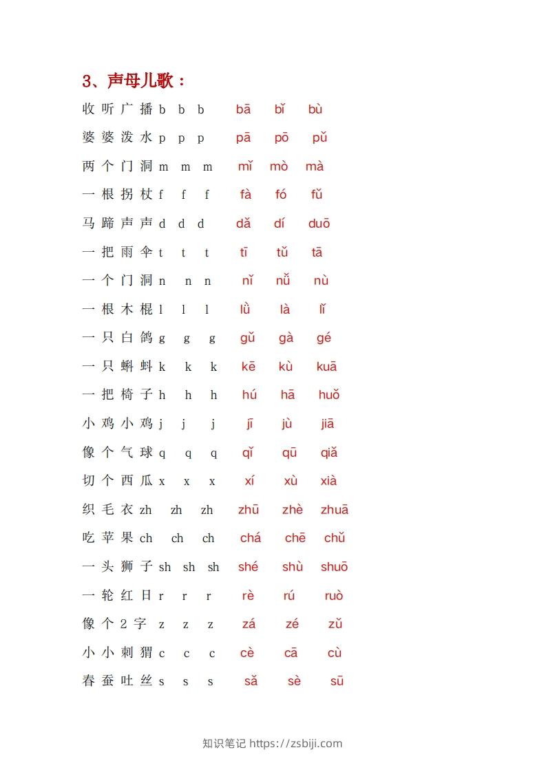 图片[2]-幼小衔接拼音一本通PDF(3)-知识笔记