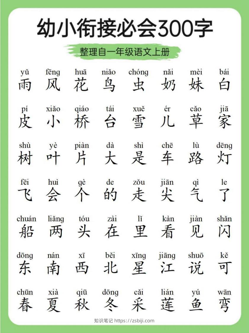 图片[2]-幼小衔接必会300字-知识笔记