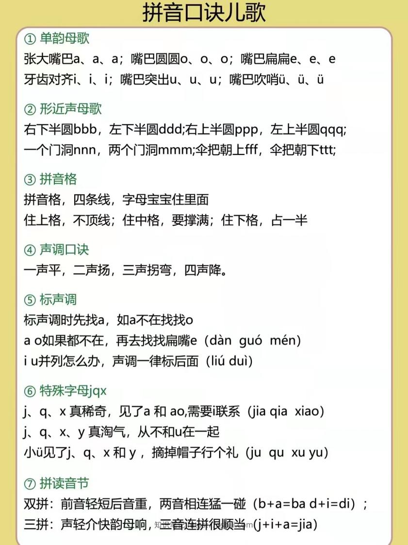 图片[2]-幼小衔接拼音专项汇总-知识笔记