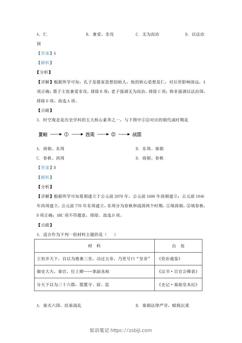图片[2]-2021-2022学年山东省济南东南片区九年级上学期历史期末试题及答案(Word版)-知识笔记
