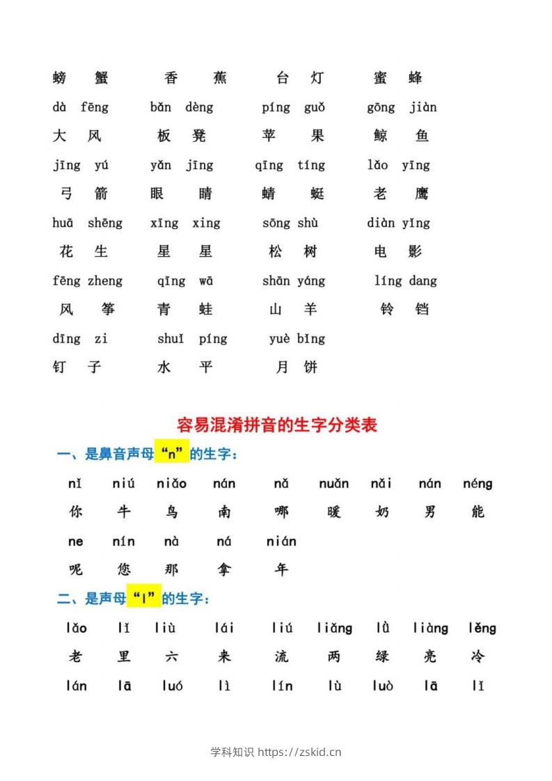 图片[3]-幼小衔接拼音强化训练-知识笔记
