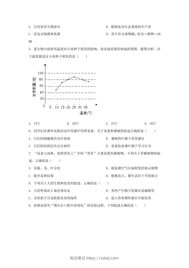 图片[2]-2024年吉林长春中考生物试题及答案(Word版)-知识笔记