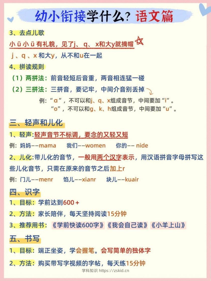 图片[2]-幼小衔接语文篇-知识笔记