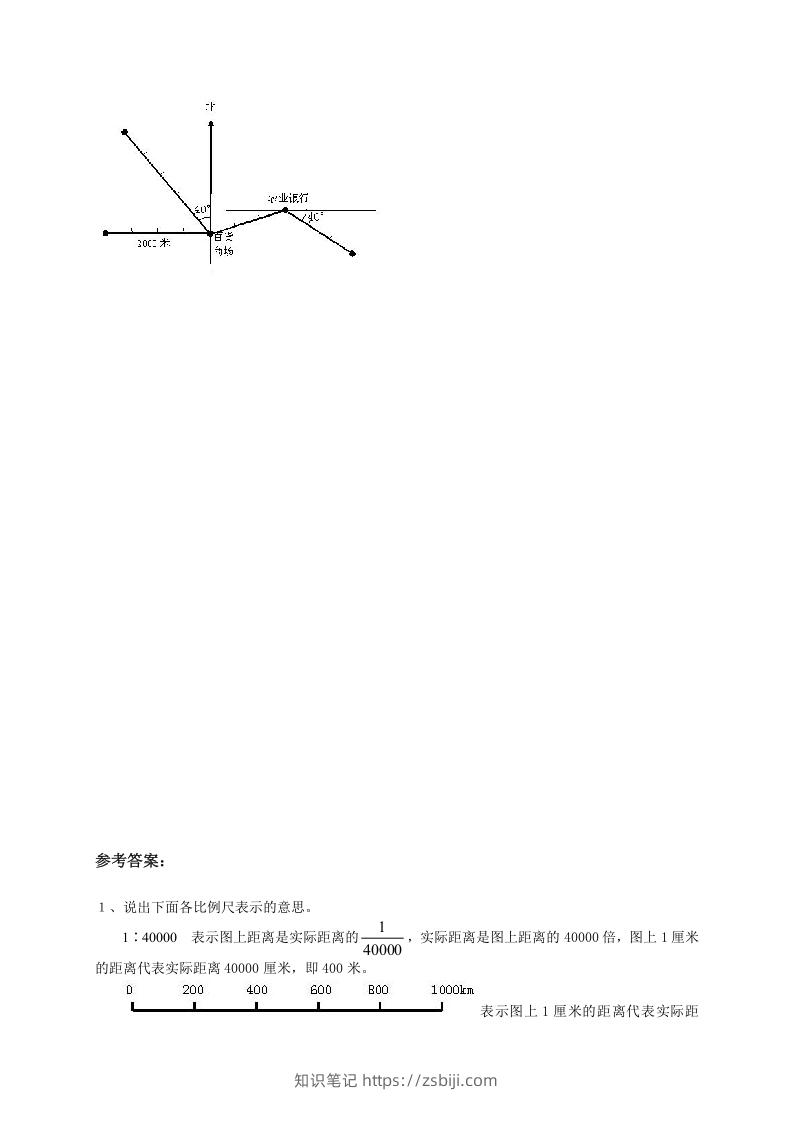 图片[3]-小升初数学总复习专题讲解及训练2-知识笔记