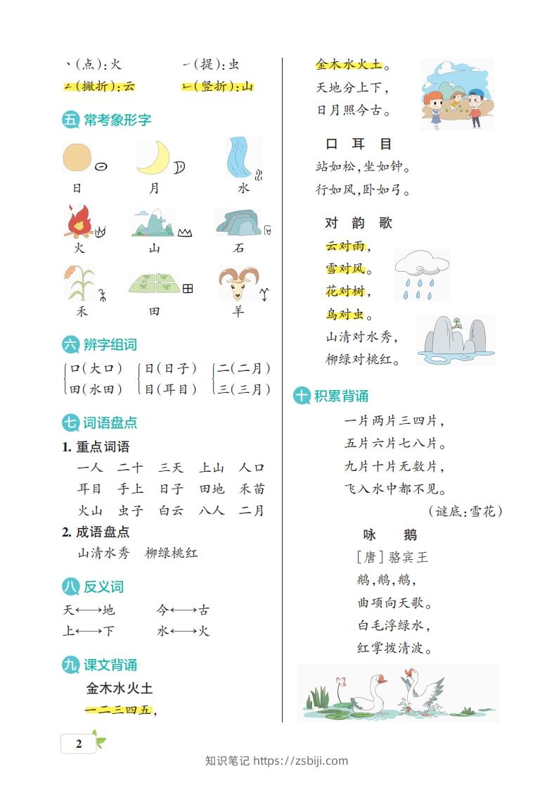 图片[2]-一上语文（核心考点梳理）-知识笔记