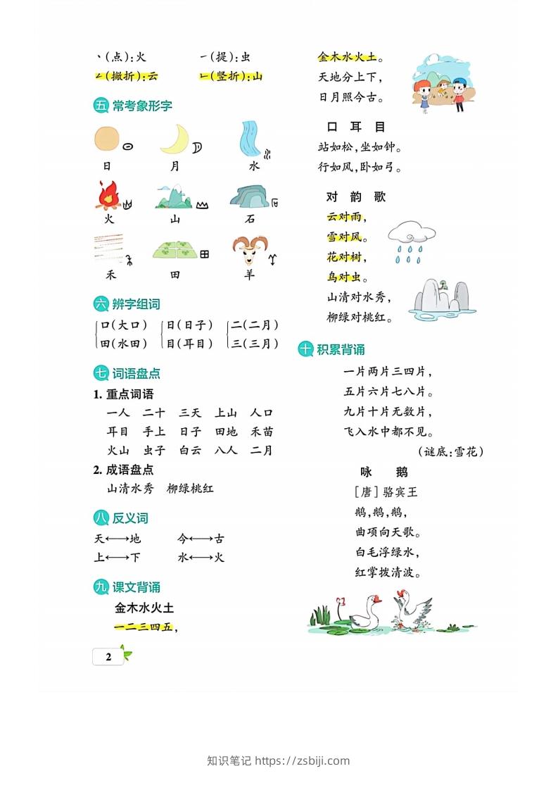 图片[2]-一上语文必考梳理-知识笔记