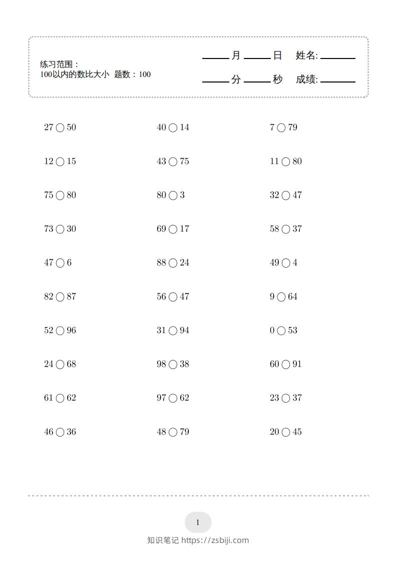 一年级数学下册(100以内的数比大小)1000题（人教版）-知识笔记